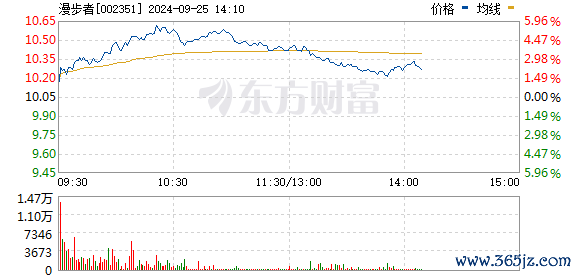 R图 002351_0
